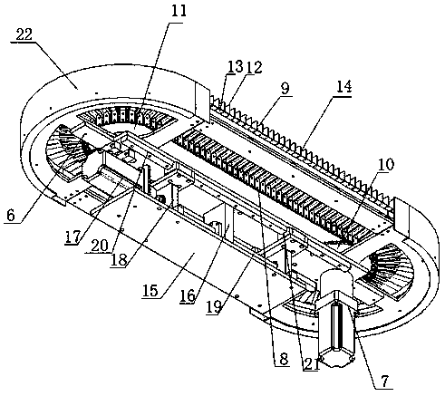 Material sorting process based on annular conveying device