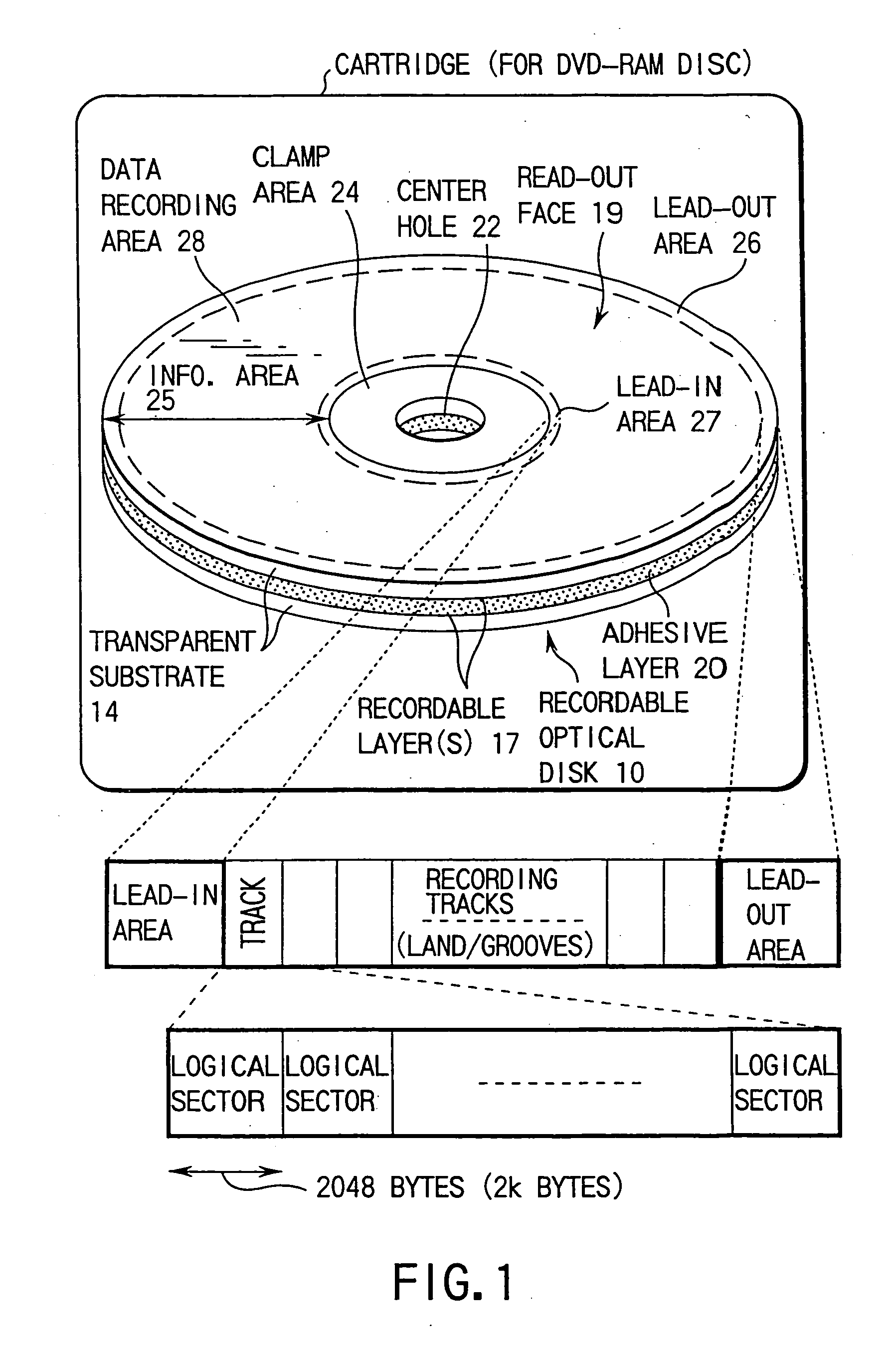 Digital video system