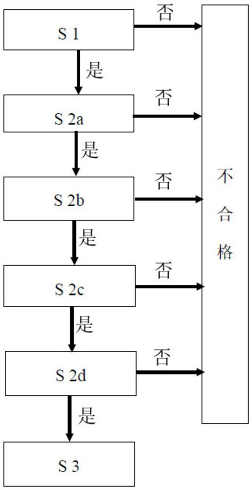 A method for detecting galvanic atmospheric corrosion sensor