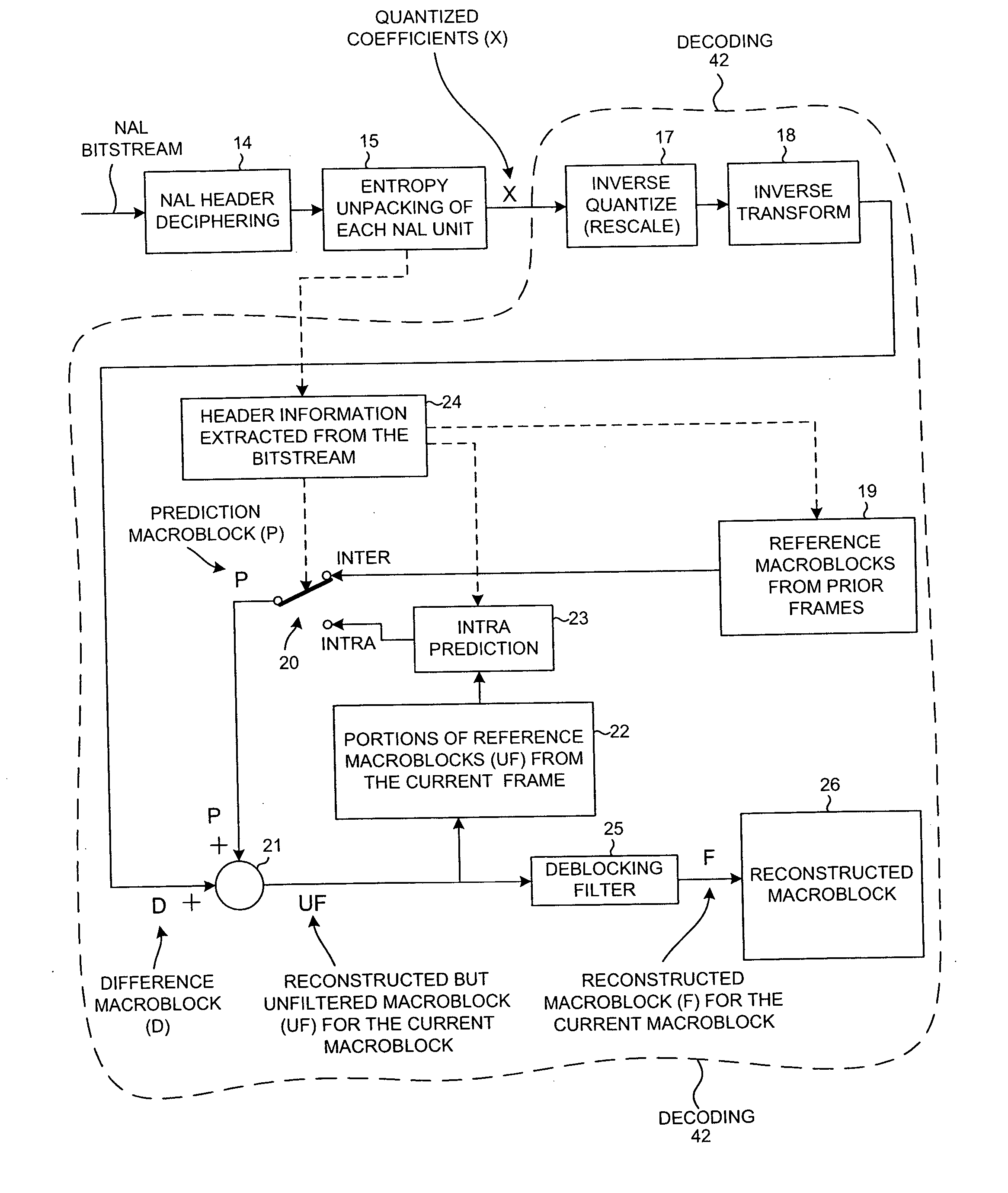 Parallel decoding of intra-encoded video