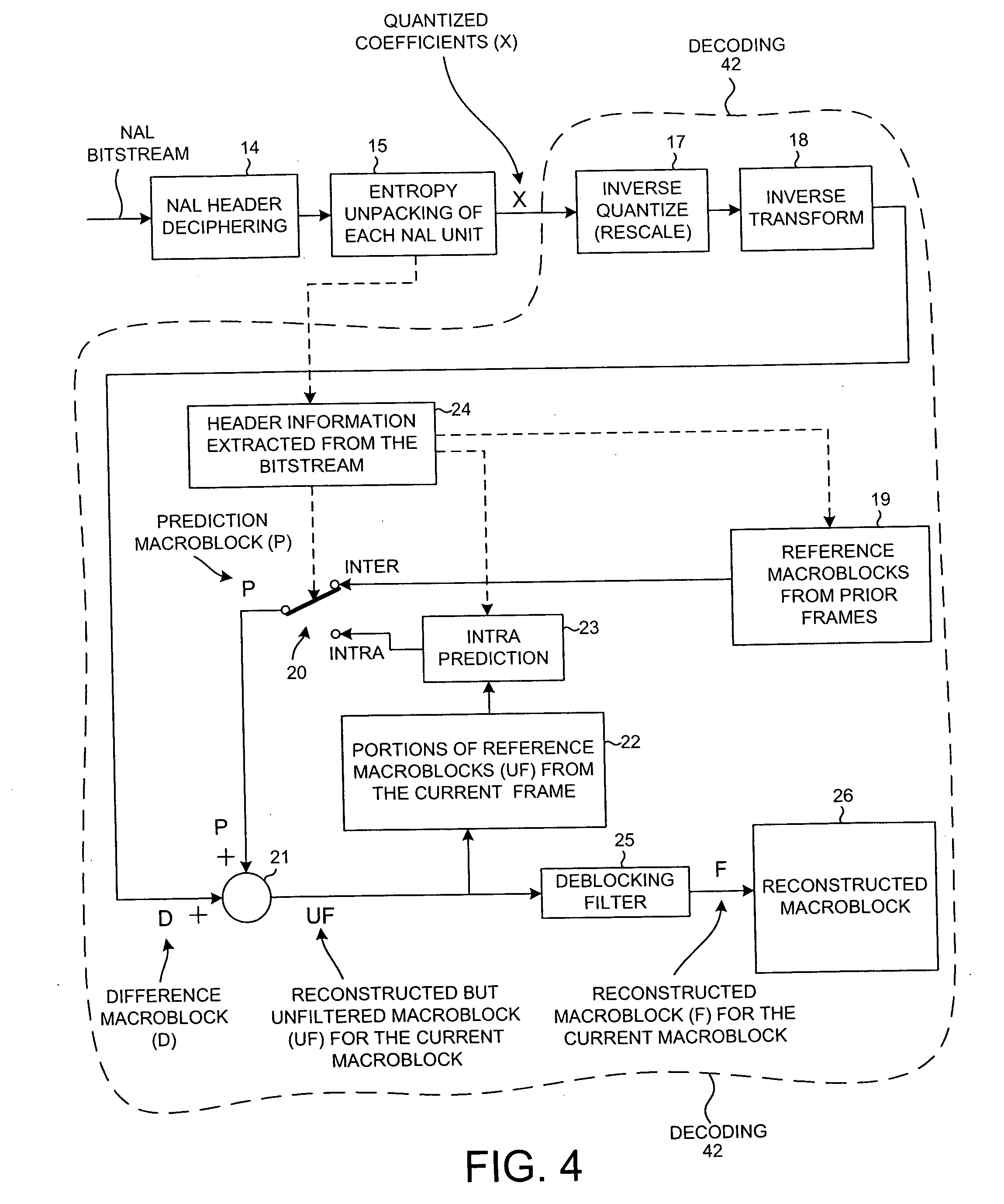 Parallel decoding of intra-encoded video