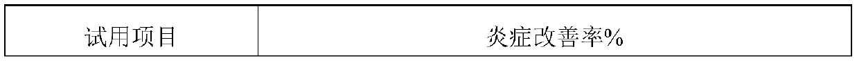 Whitening and repairing stock solution and preparation method thereof