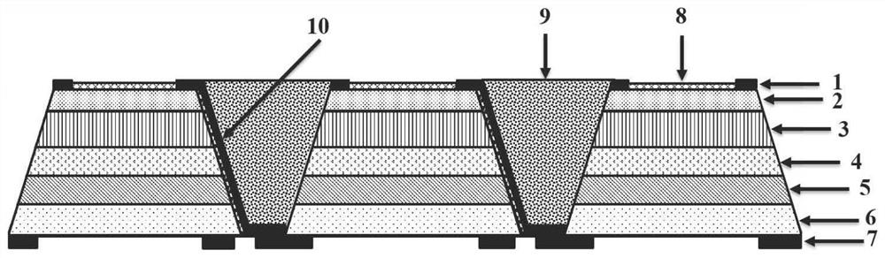 Fabrication method of integrated silicon-based visible light detector array device