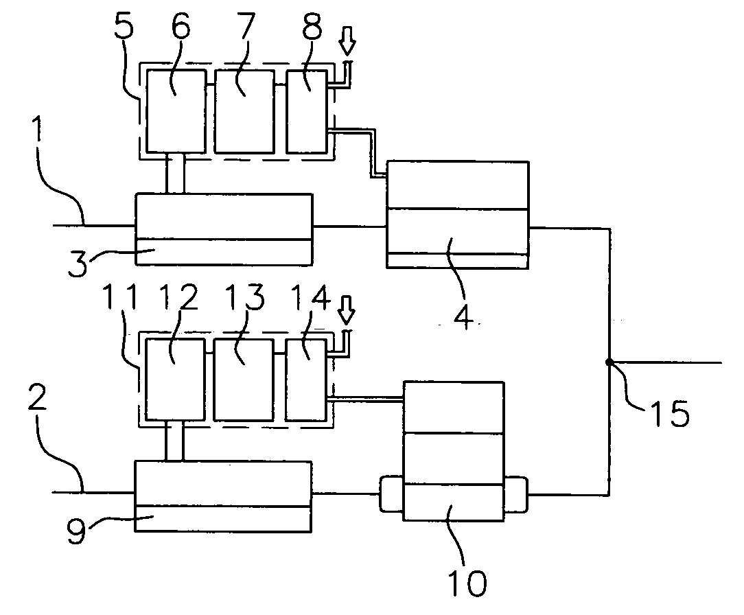 Fluid mixing system