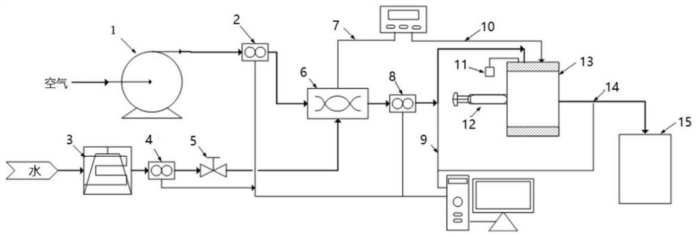 Experimental equipment for drum drying and method for establishing rea model of tobacco drum drying