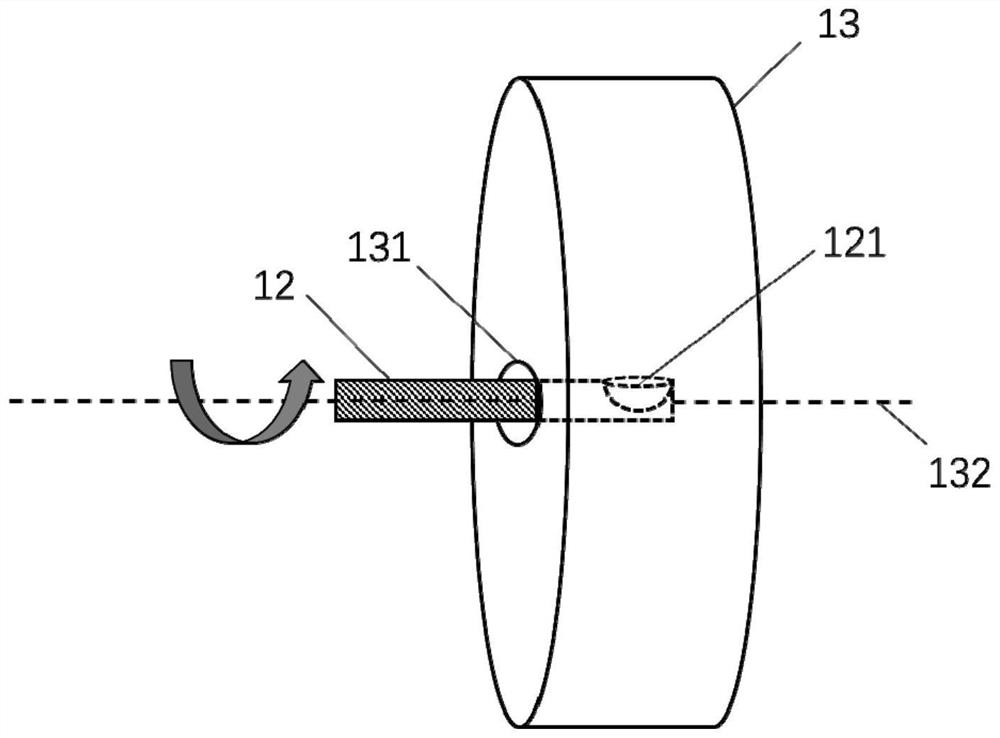 Experimental equipment for drum drying and method for establishing rea model of tobacco drum drying