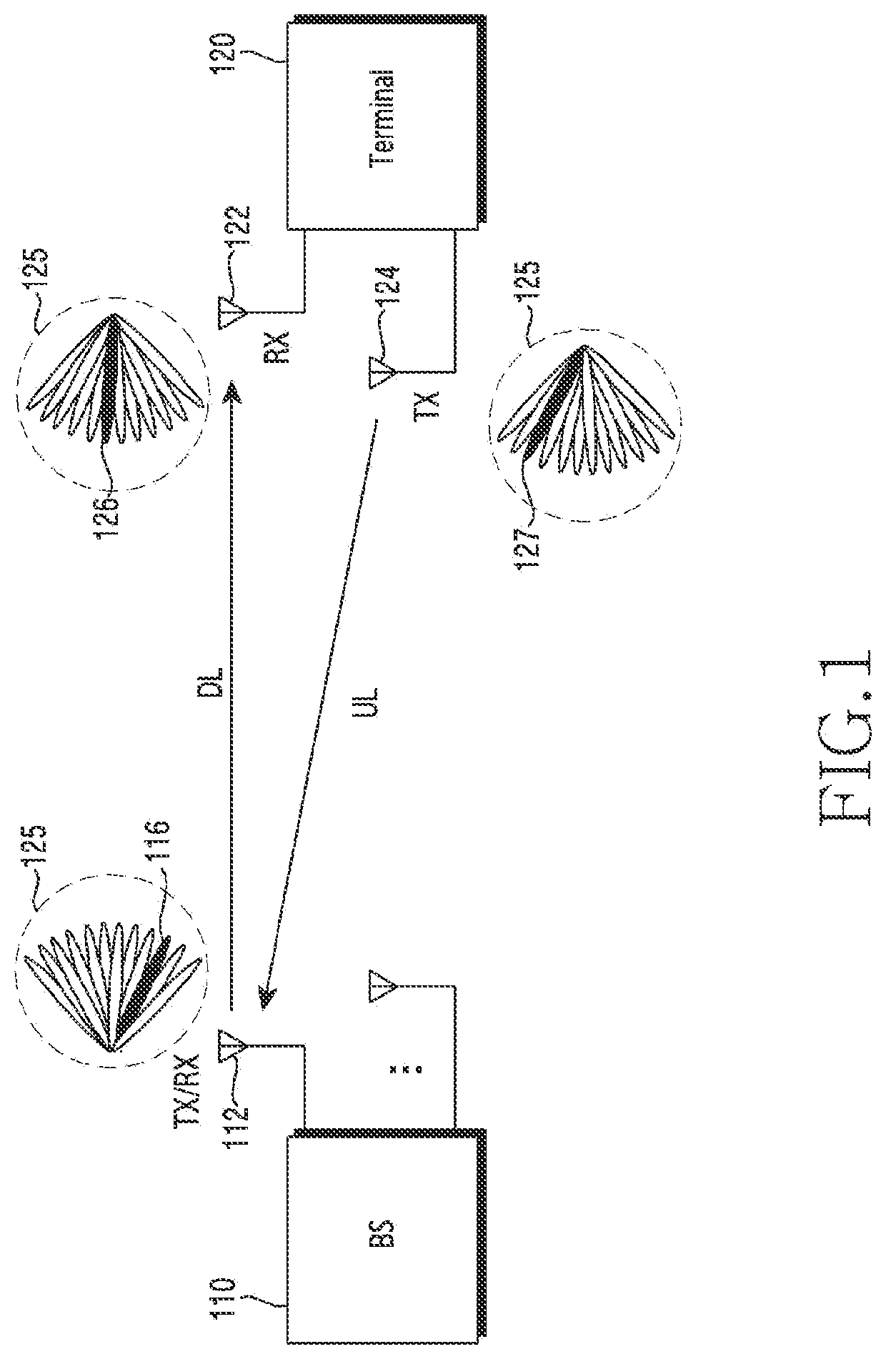 Apparatus and method for selecting uplink transmission beams in wireless communication system