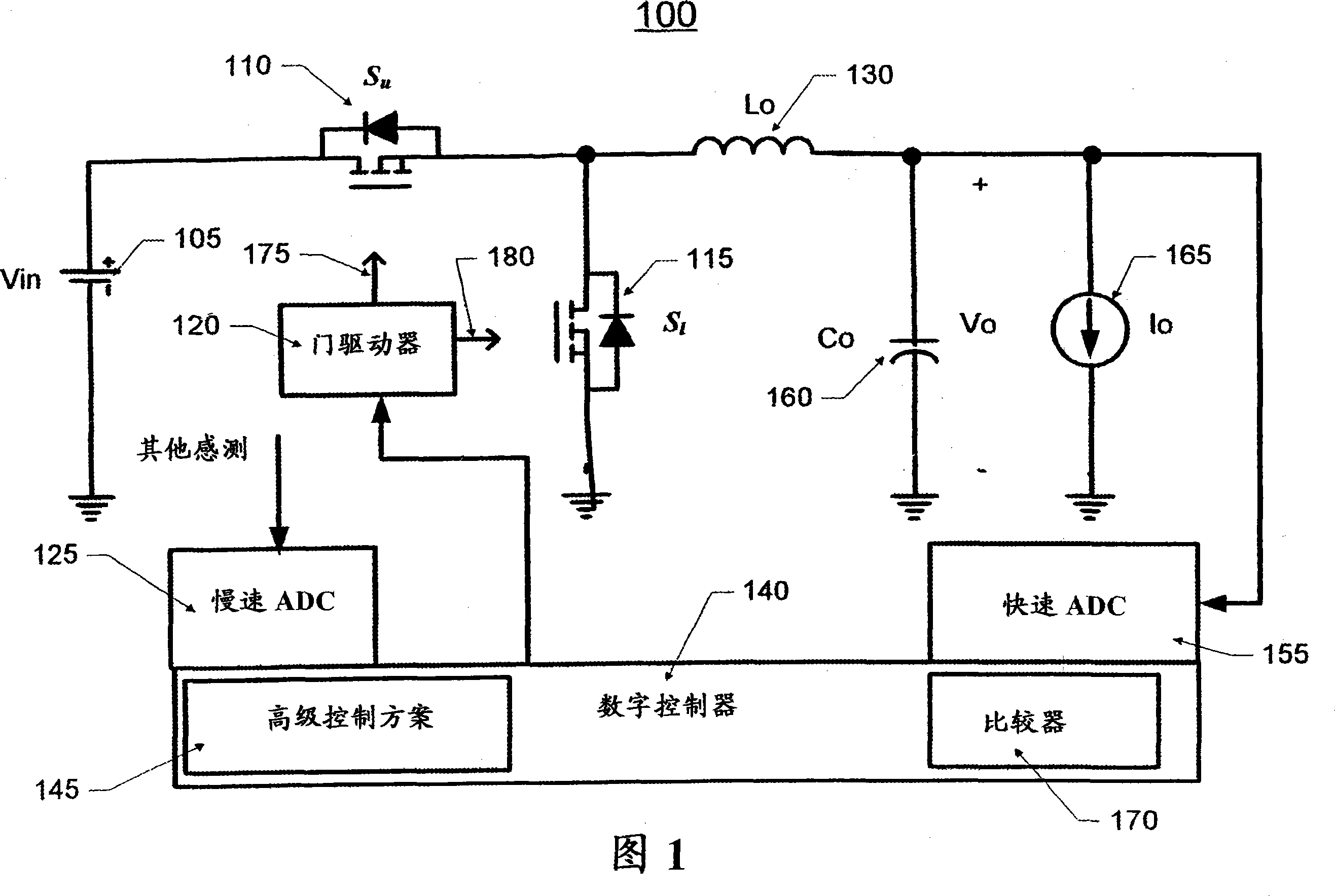 Adaptive controller with mode tracking and parametric estimation for digital power converters