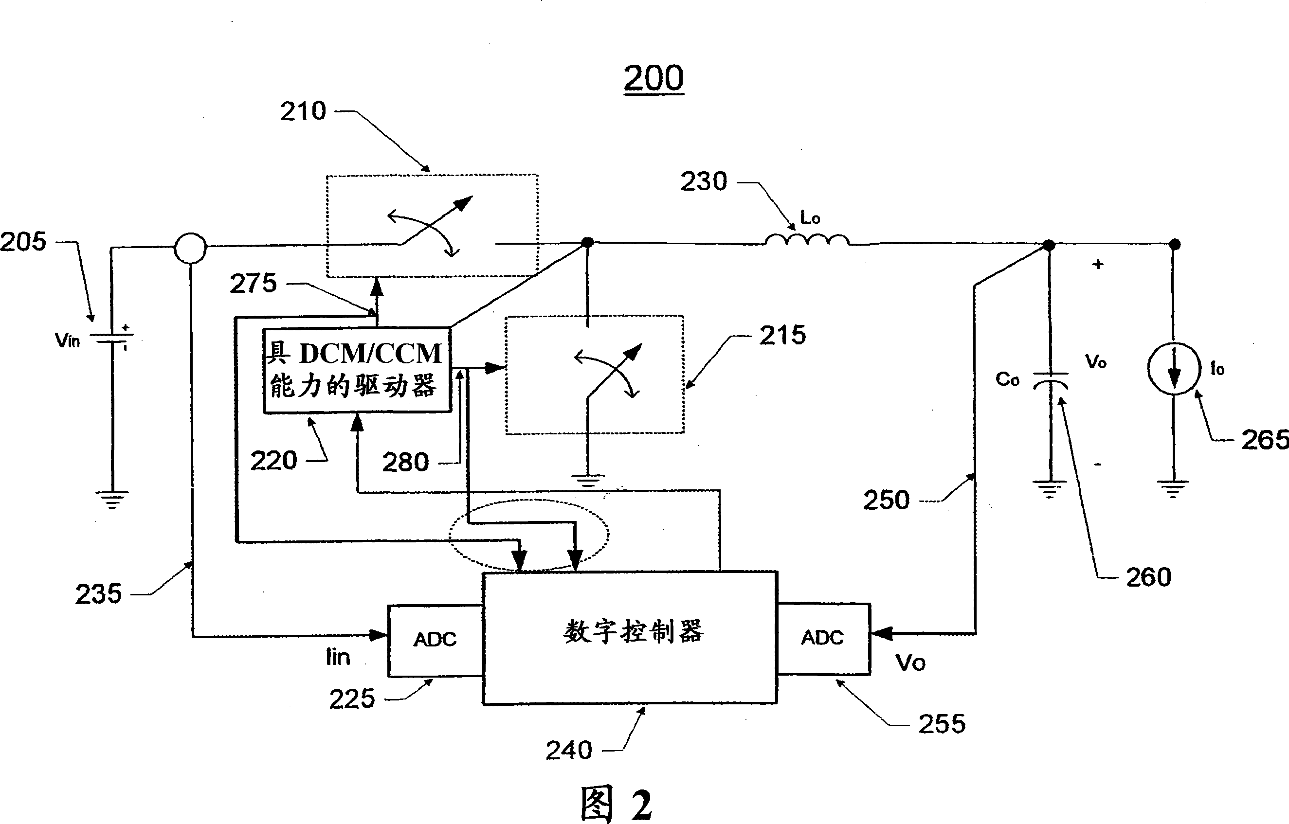 Adaptive controller with mode tracking and parametric estimation for digital power converters