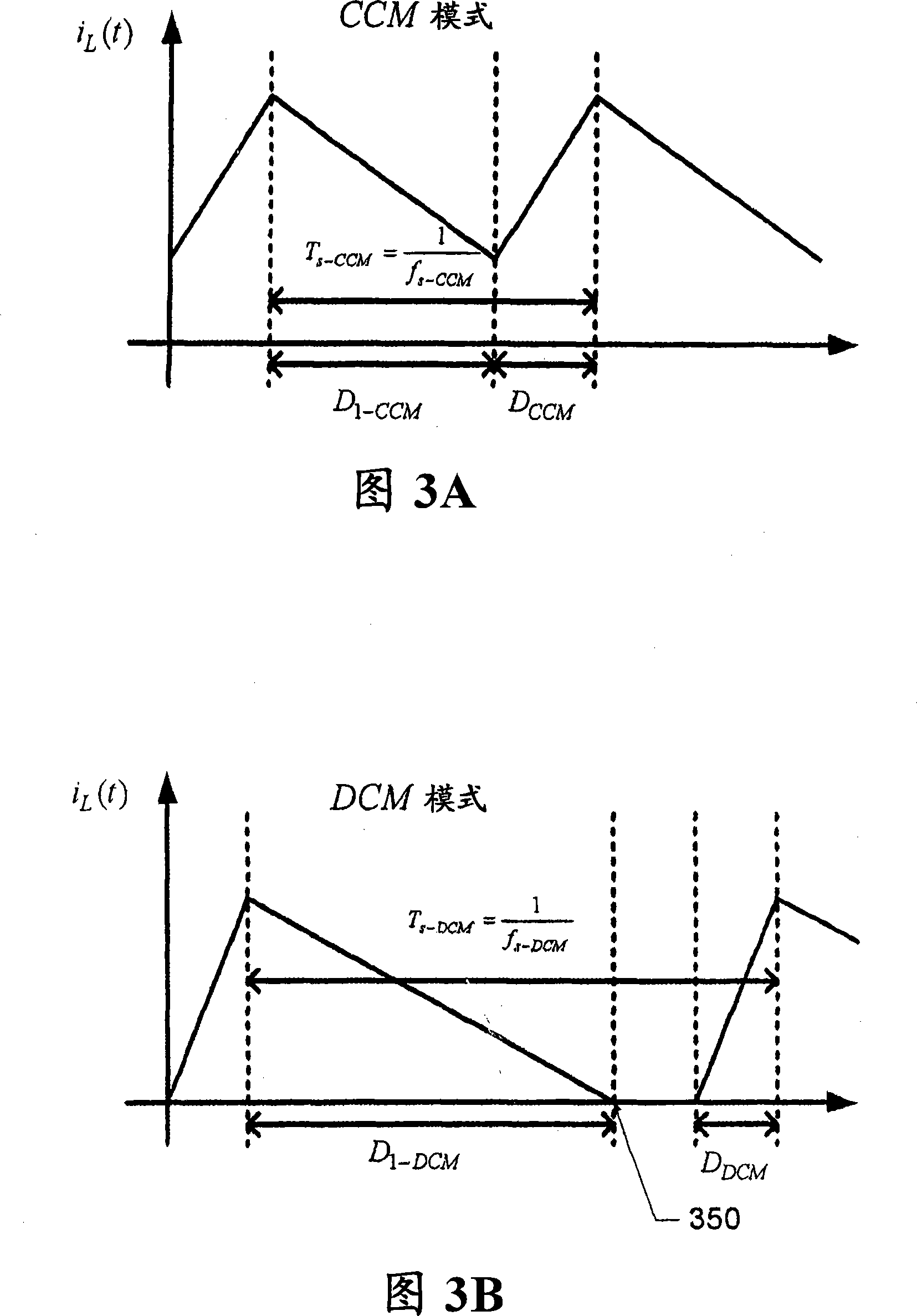 Adaptive controller with mode tracking and parametric estimation for digital power converters