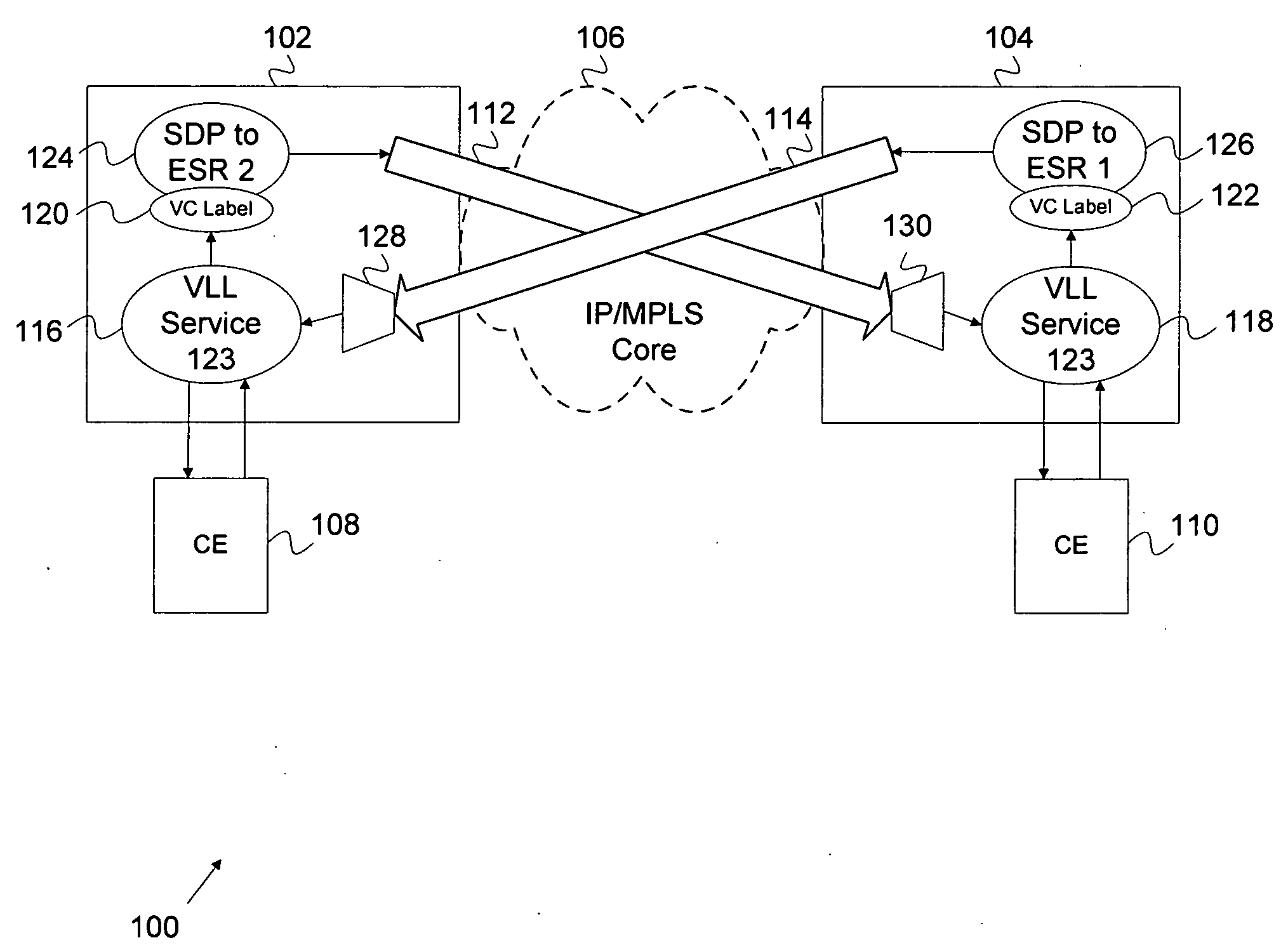 Data mirroring in a service