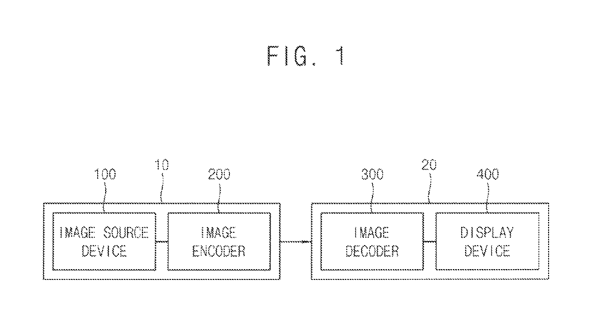 Image displaying method including image encoding method and image decoding method