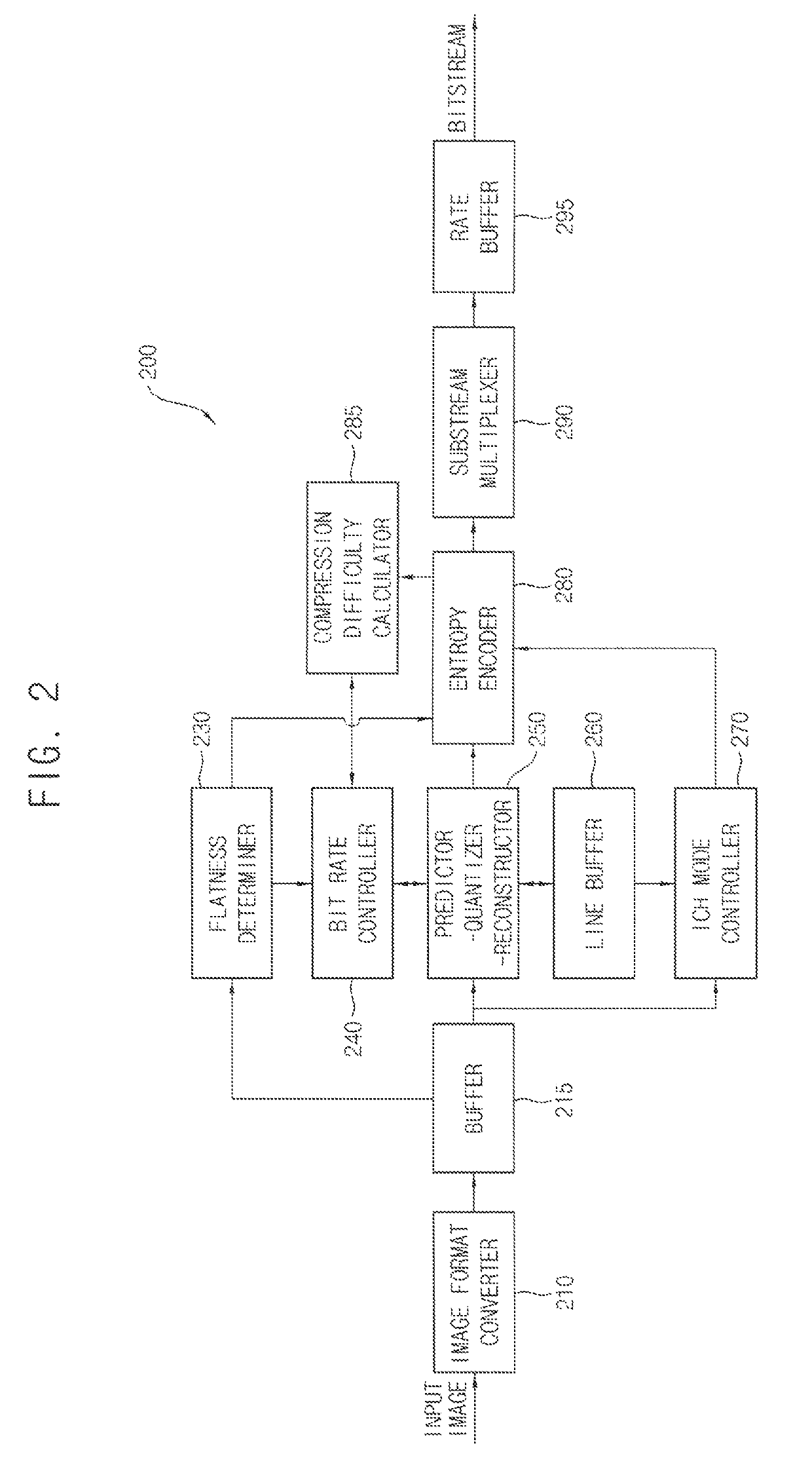 Image displaying method including image encoding method and image decoding method