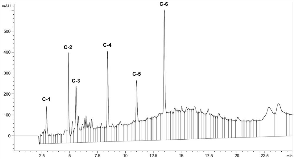 A kind of antiallergic peptide and preparation method thereof