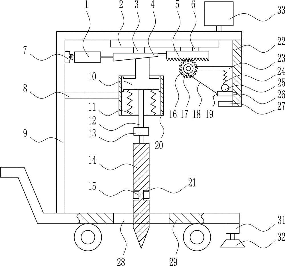 Rare earth mineral hardness detection device