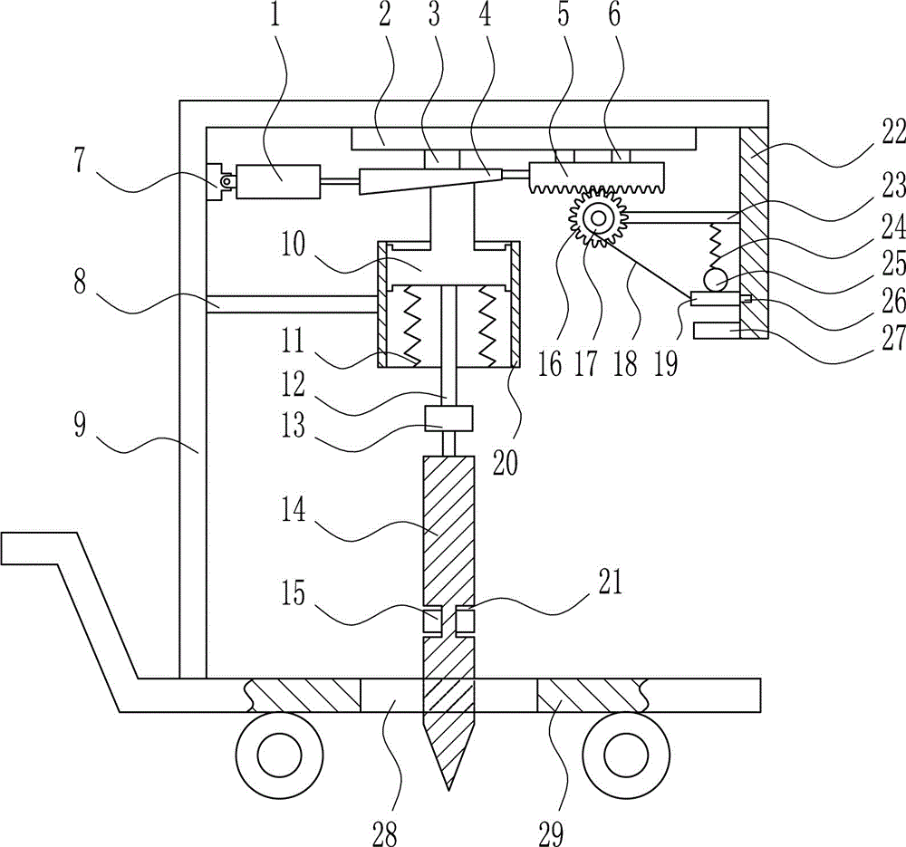 Rare earth mineral hardness detection device