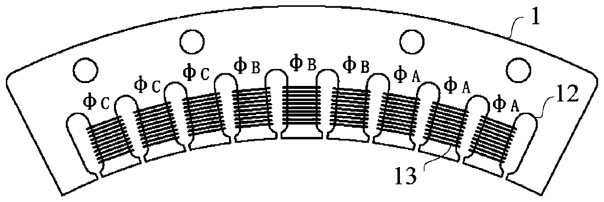 Arc-shaped linear motor