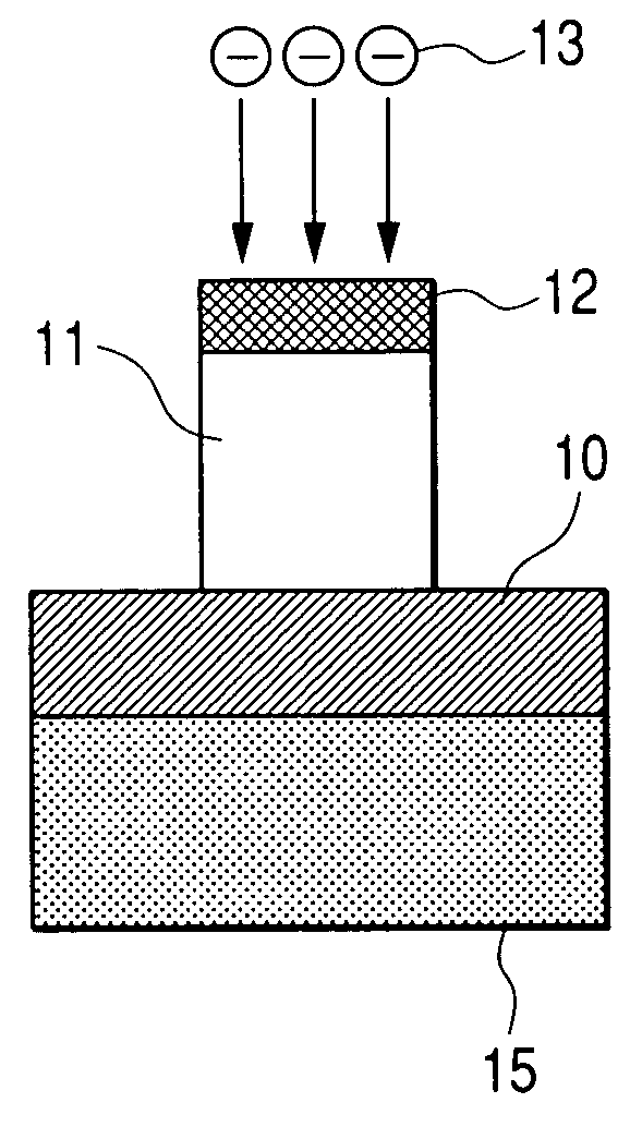 Dry etching method and apparatus