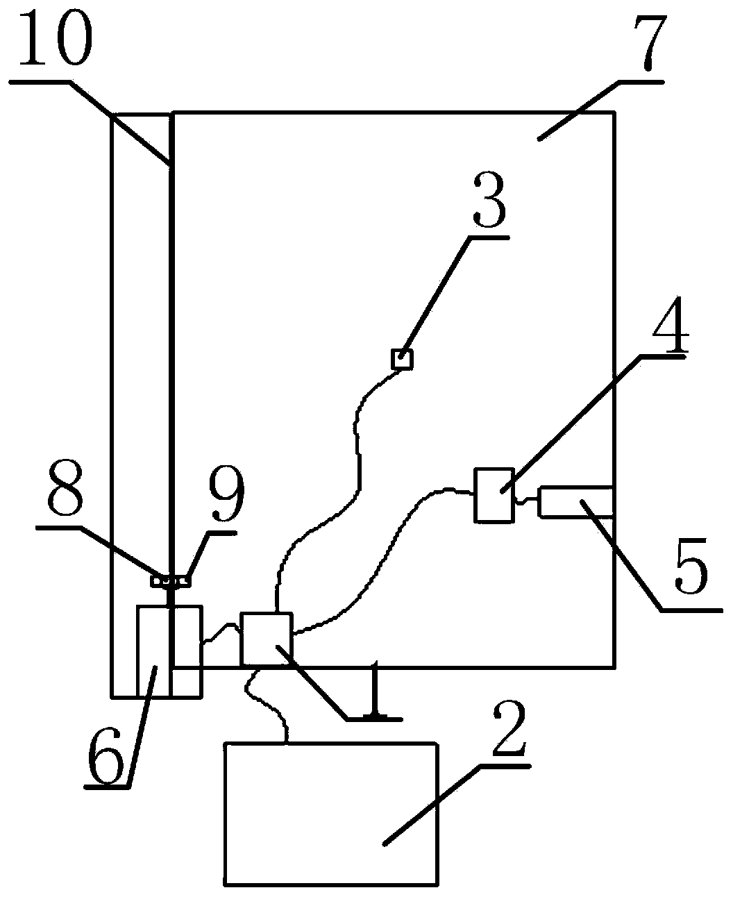 Intelligent access control system