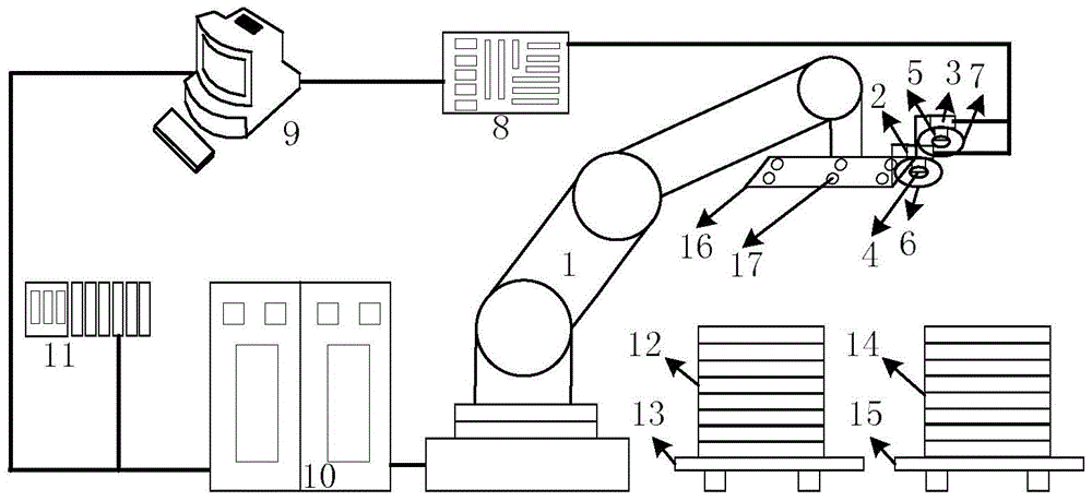 A vision-guided method for material positioning of elevator door panels