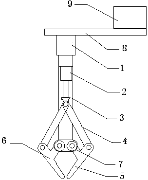 Automatic manipulator