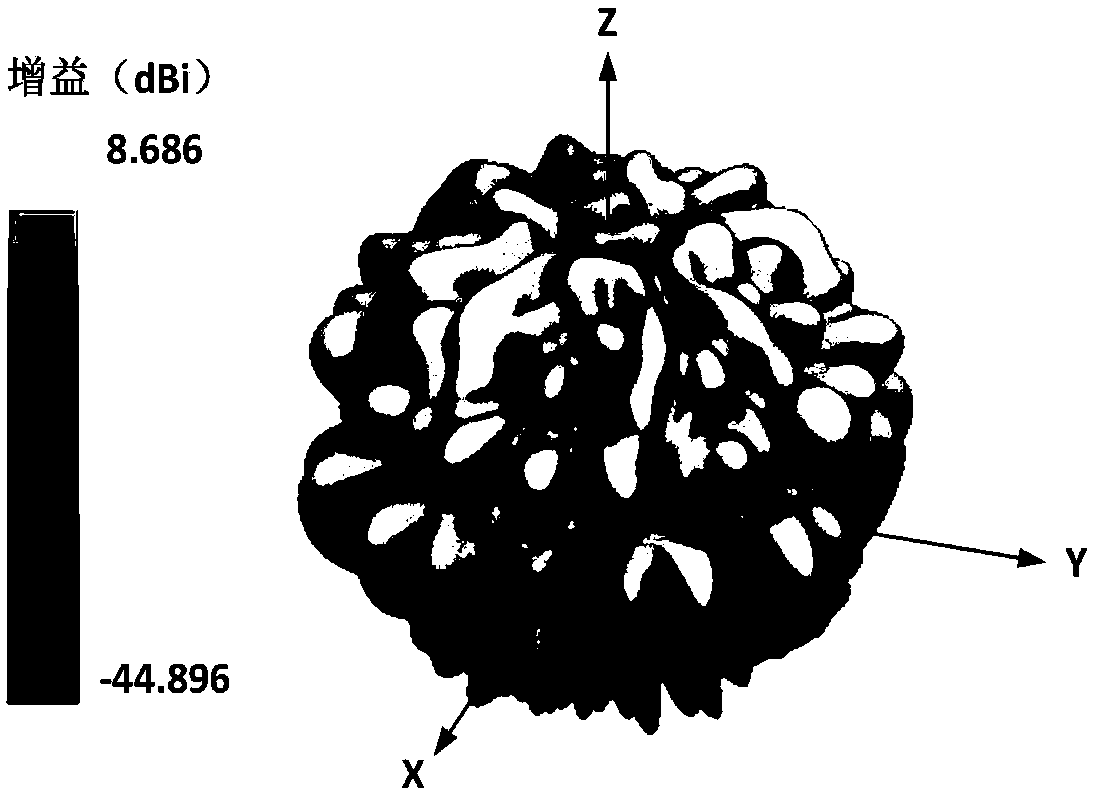 Metasurface-based multi-beam high-orientation trihedral corner reflector antenna