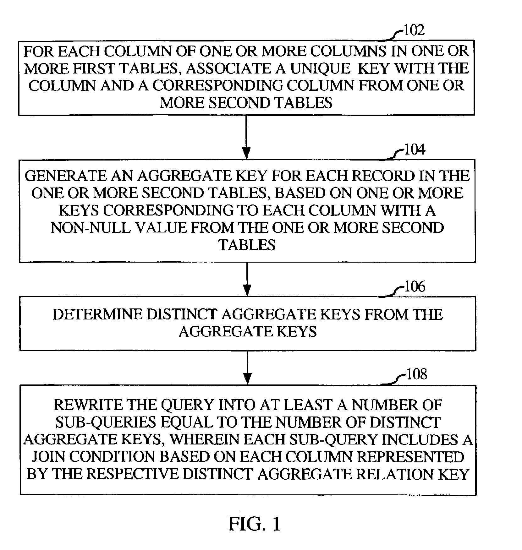 Evaluating queries with outer joins by categorizing and processing combinations of relationships between table records