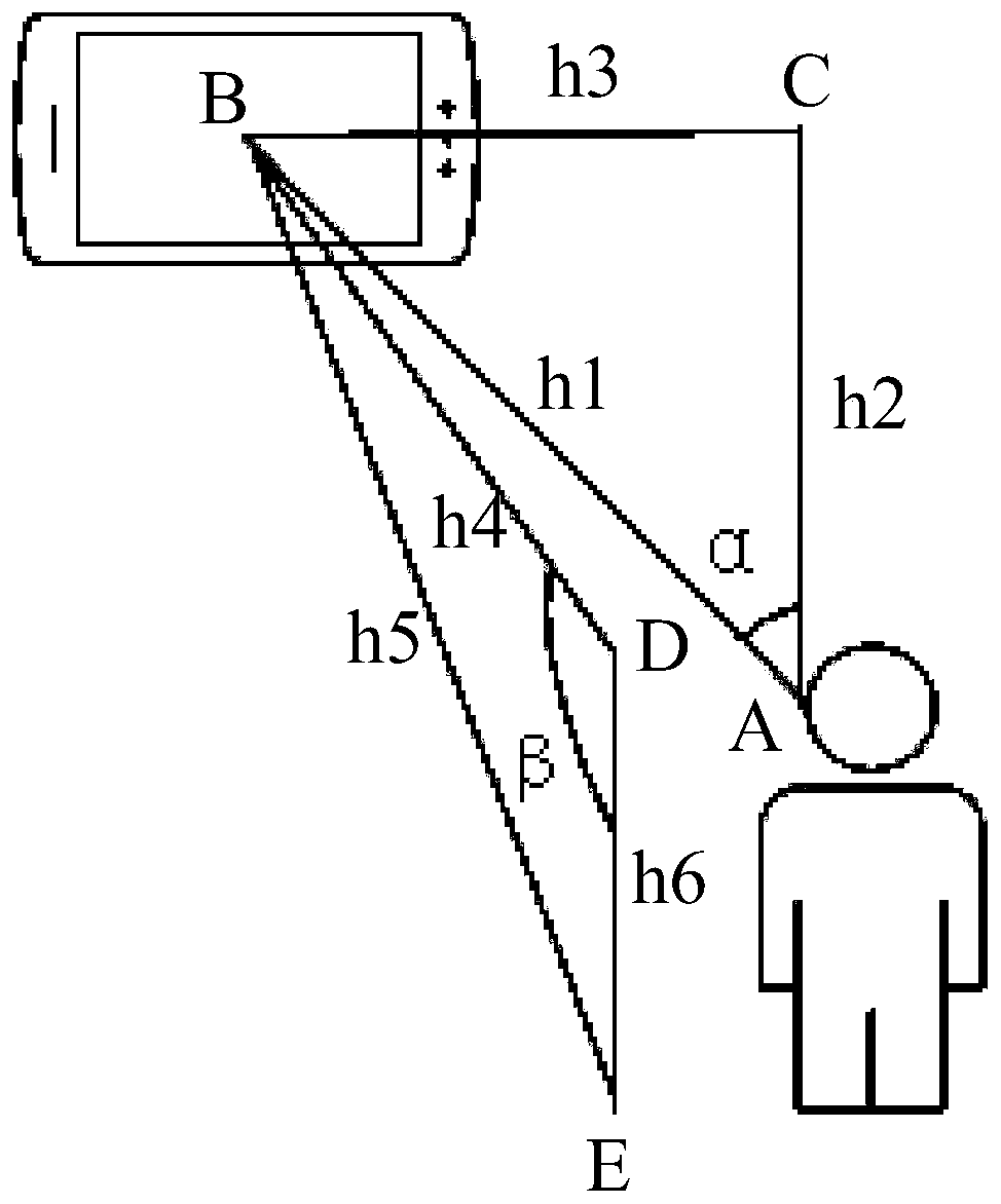 Prompting method and mobile terminal