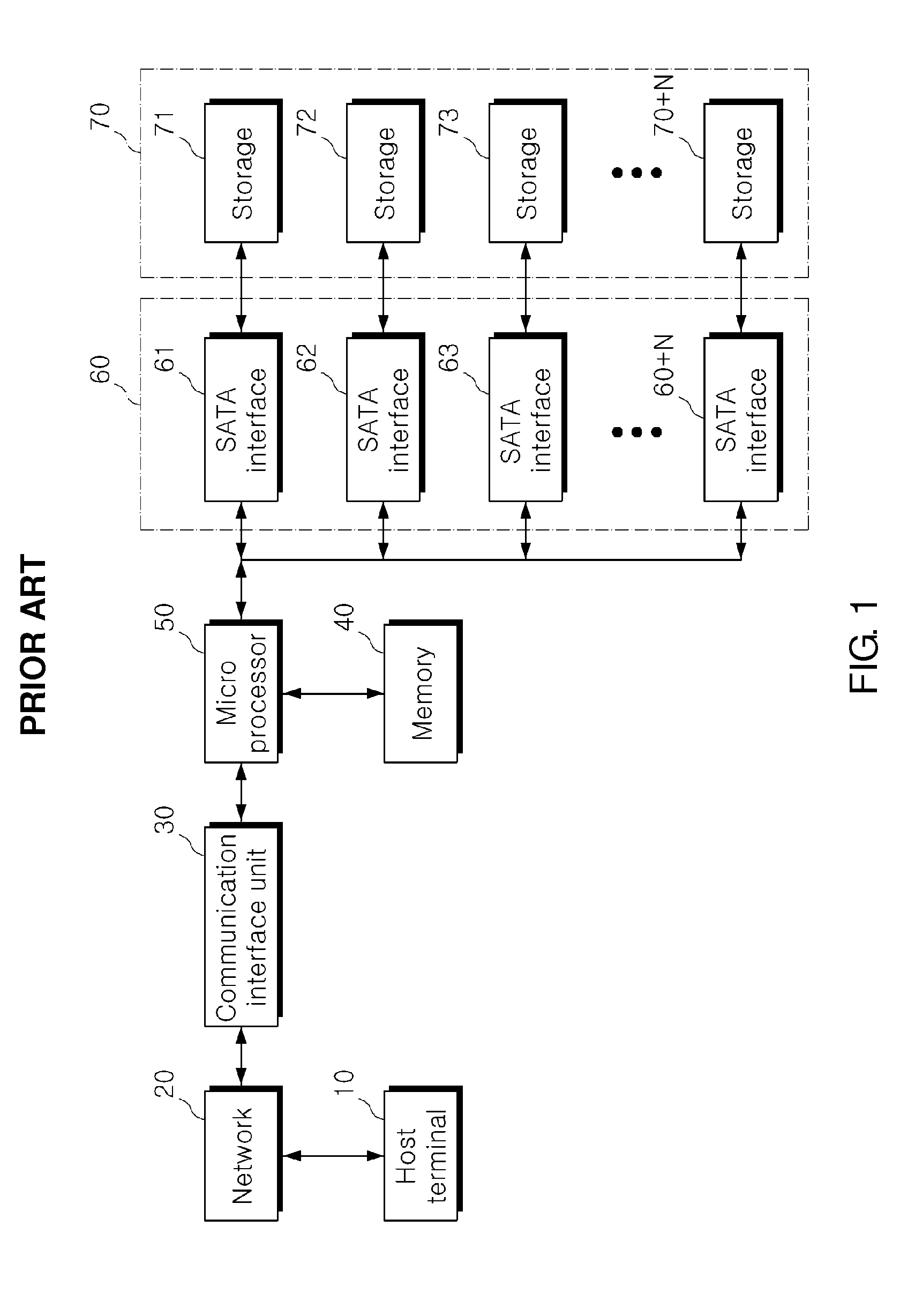 Solid state drive tester