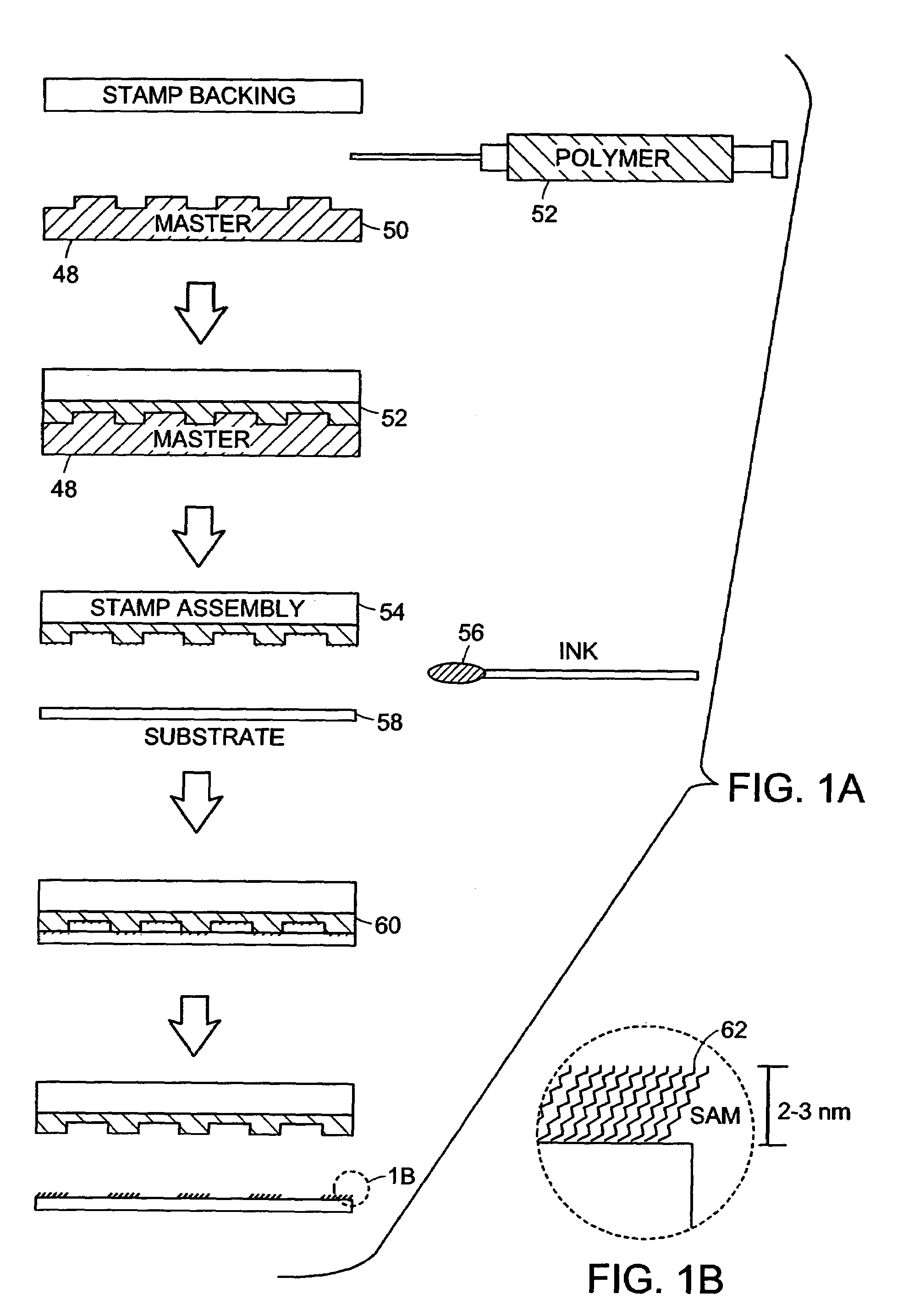 Microcontact printing