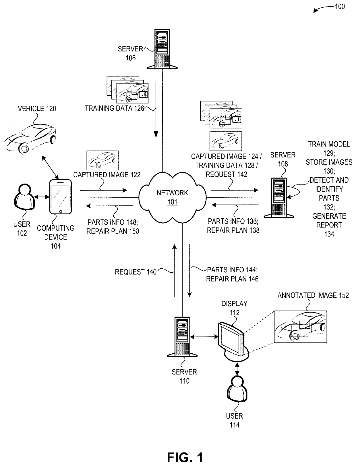 Method and system for facilitating detection and identification of vehicle parts