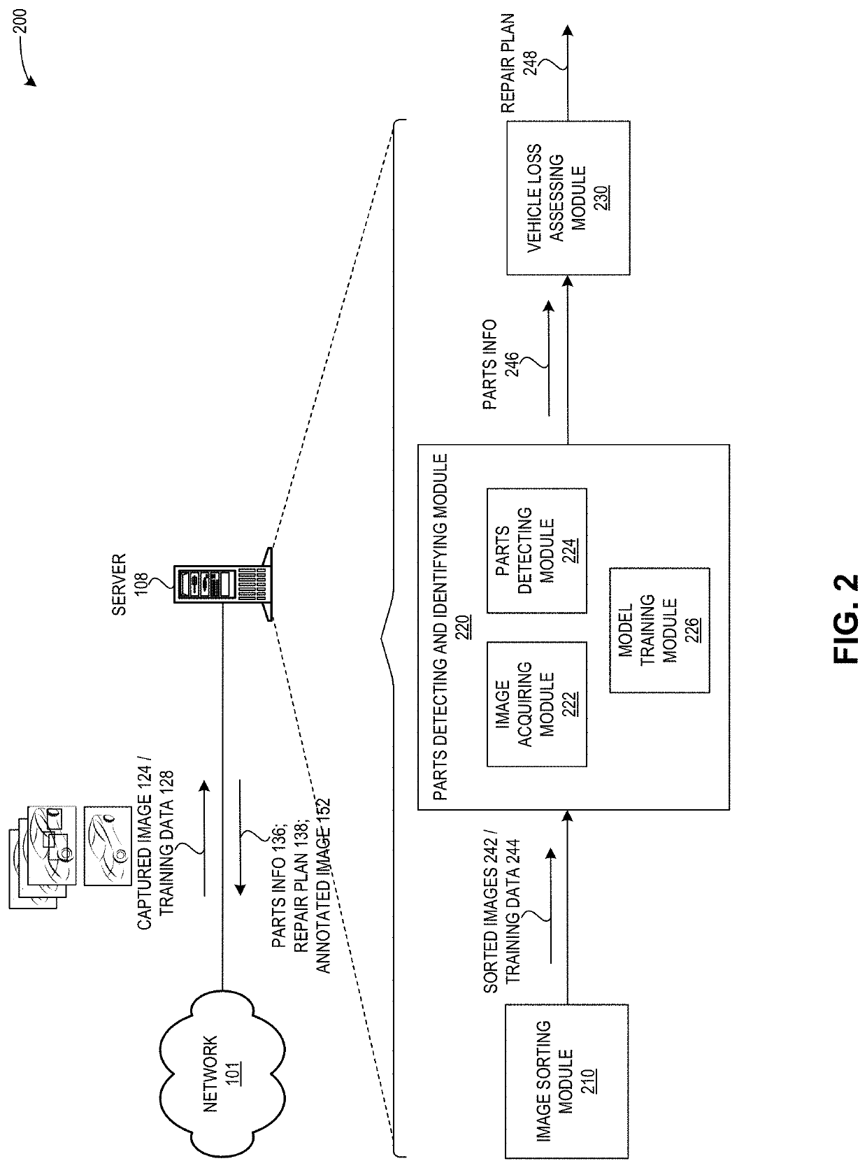 Method and system for facilitating detection and identification of vehicle parts