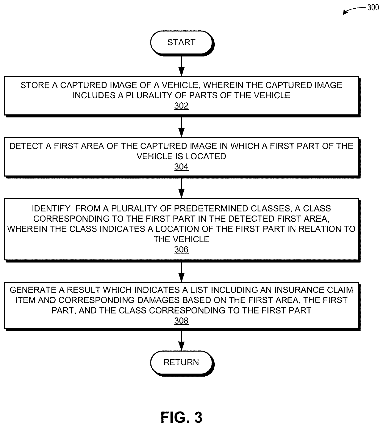 Method and system for facilitating detection and identification of vehicle parts