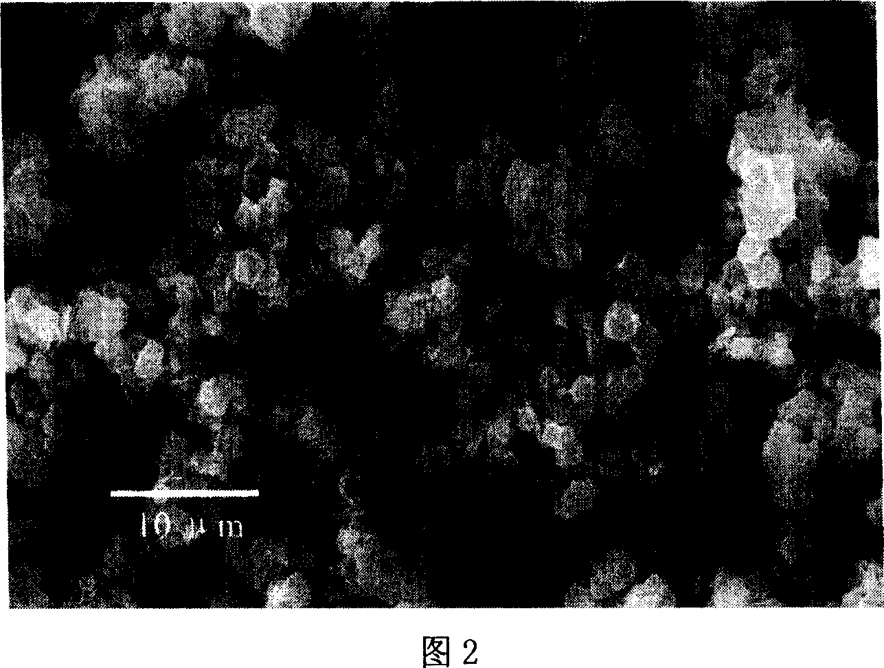 Manufacturing method of catalysis-isolation integral mini-size membrane reactor