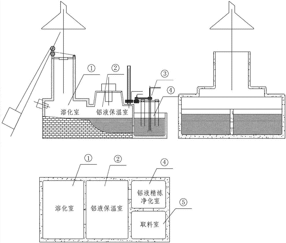 A continuous and rapid preparation device for semi-solid slurry of automobile aluminum alloy wheels