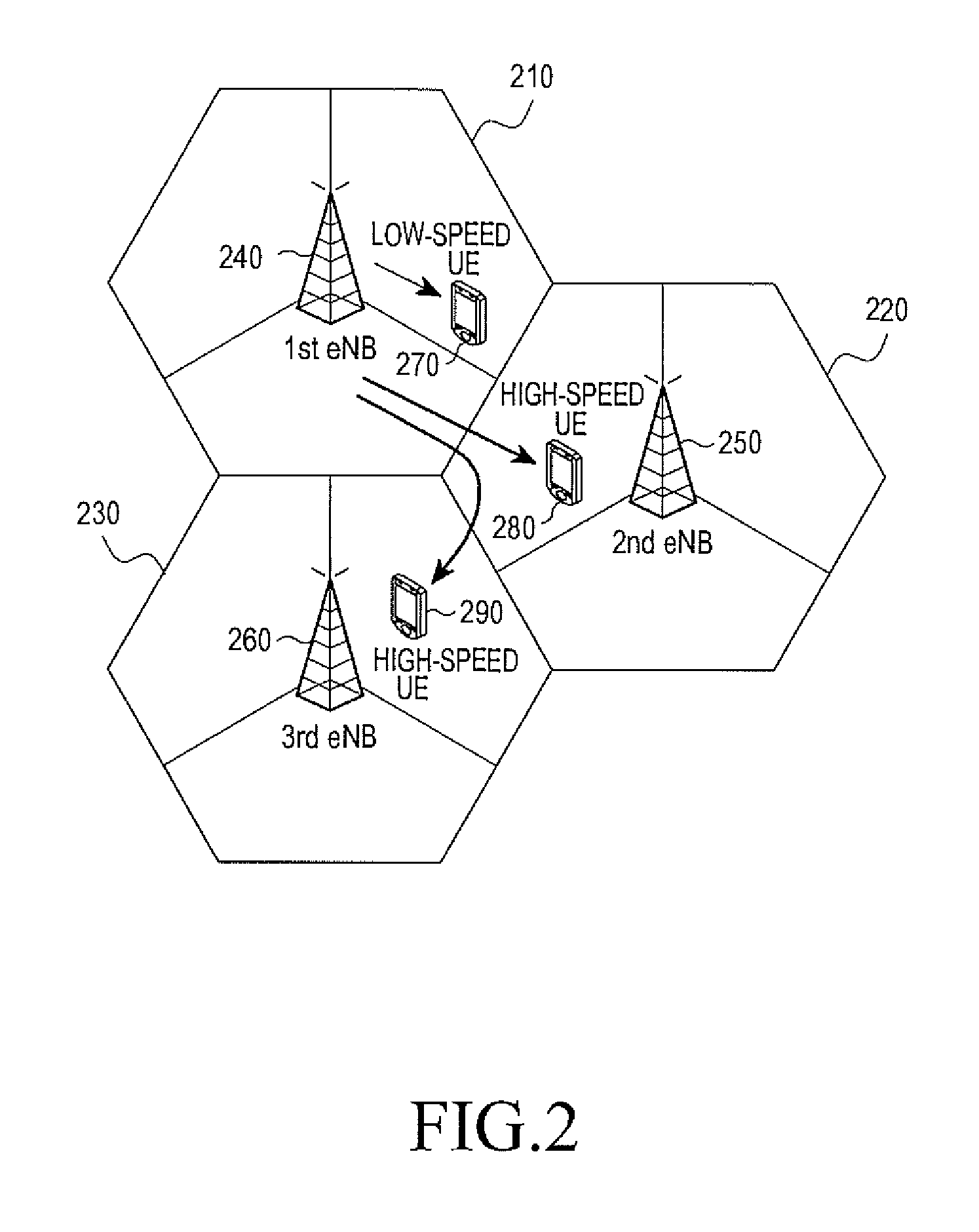 Method and apparatus for handover in wireless communication system