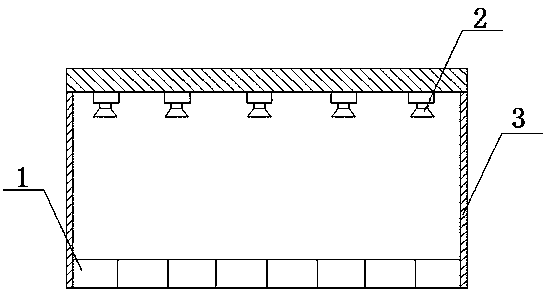 Intelligent stage system based on multi-azimuth force measurement