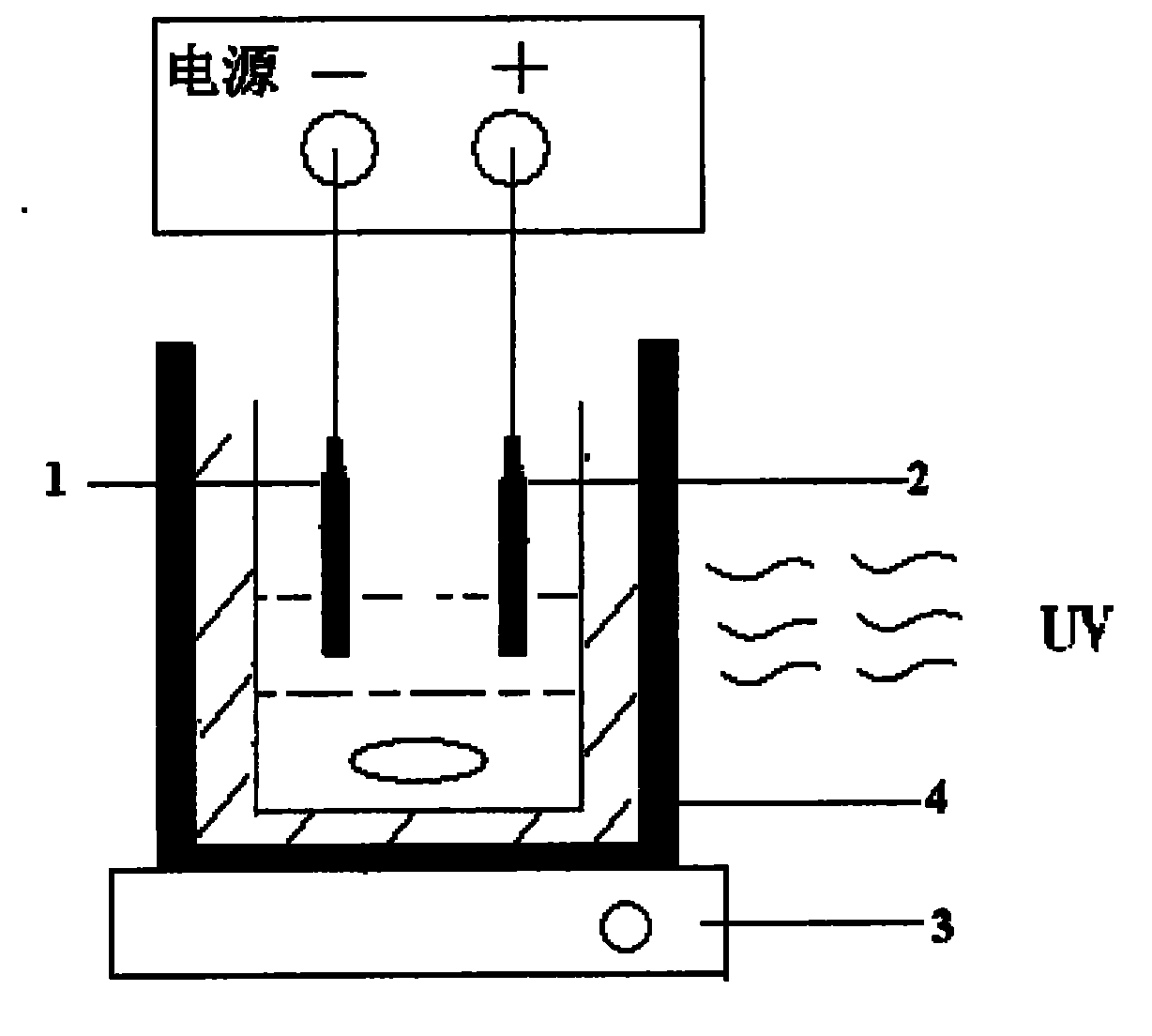 Segmented treatment method of high-concentration high-chromaticity dye wastewater