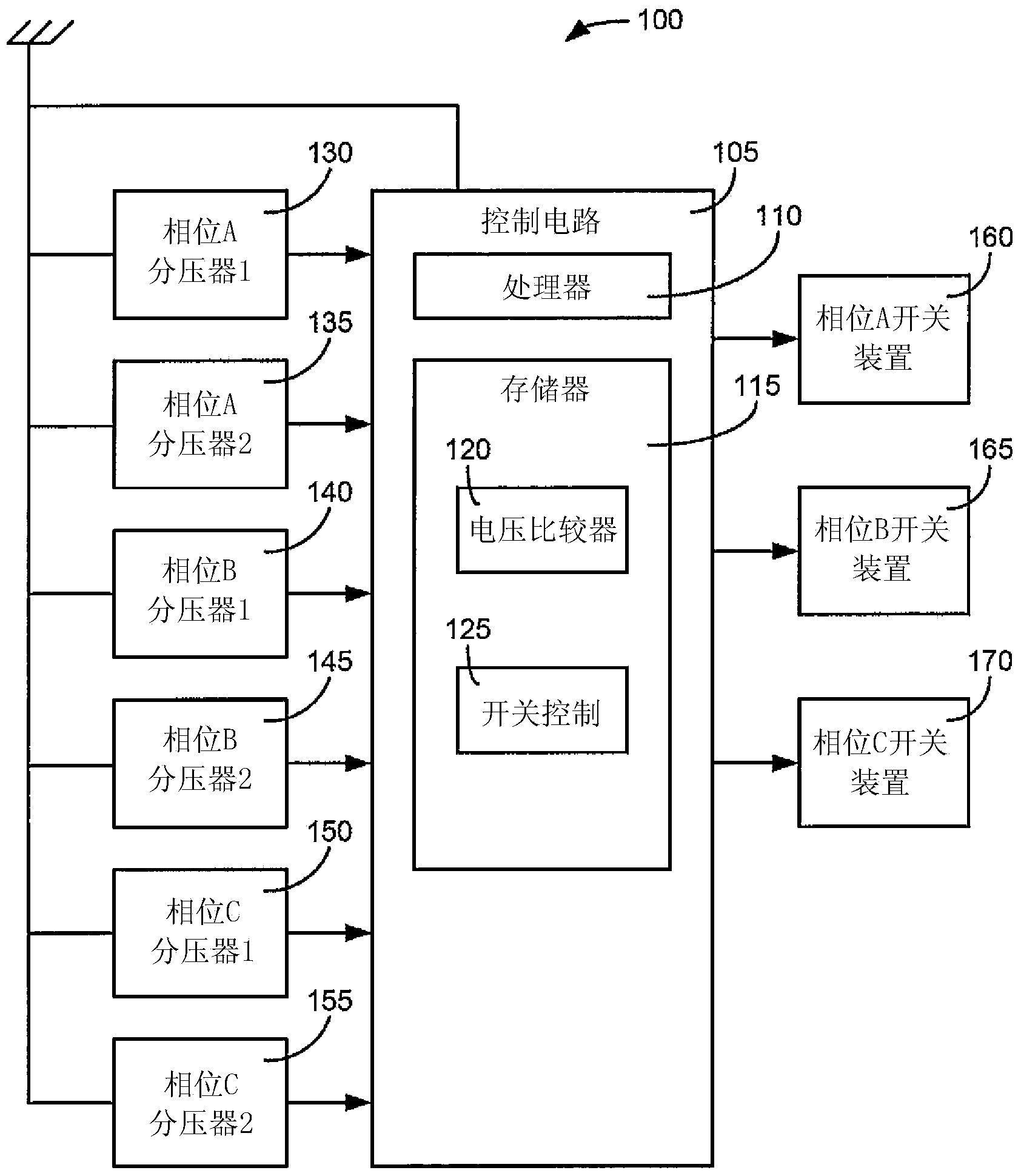 Control system for synchronous capacitor switch