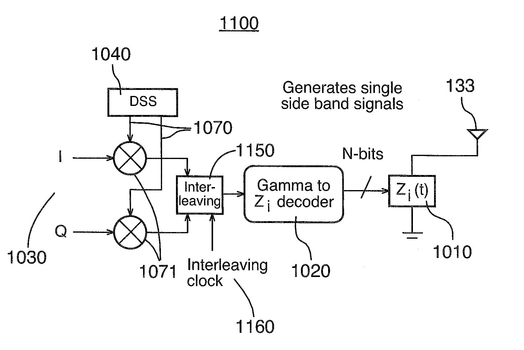 Transmission apparatus for a wireless device