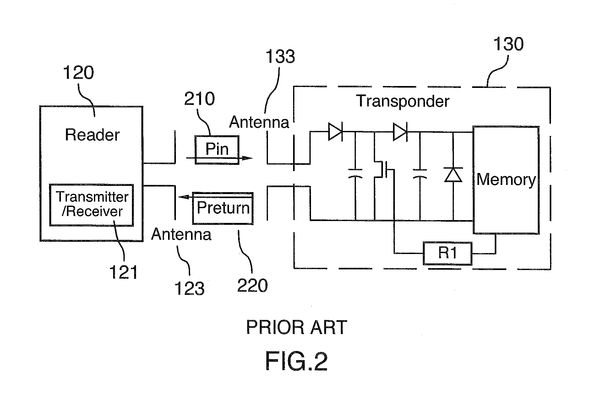 Transmission apparatus for a wireless device