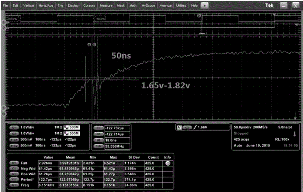 Design method for optimizing hard disk management