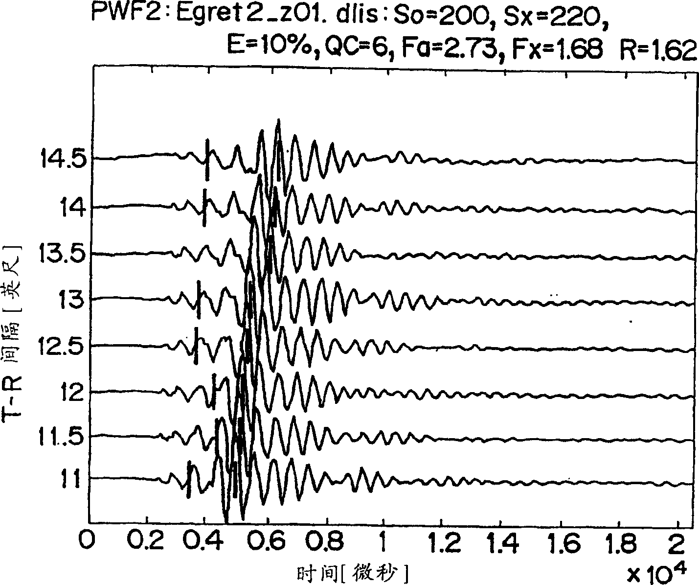 Acoustic frequency selection in acoustic logging tools