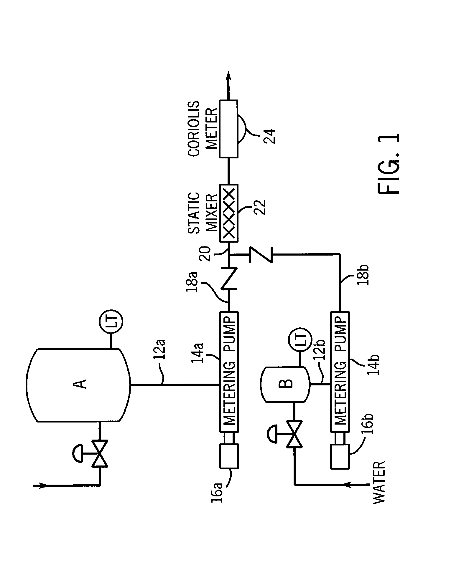 Blending System