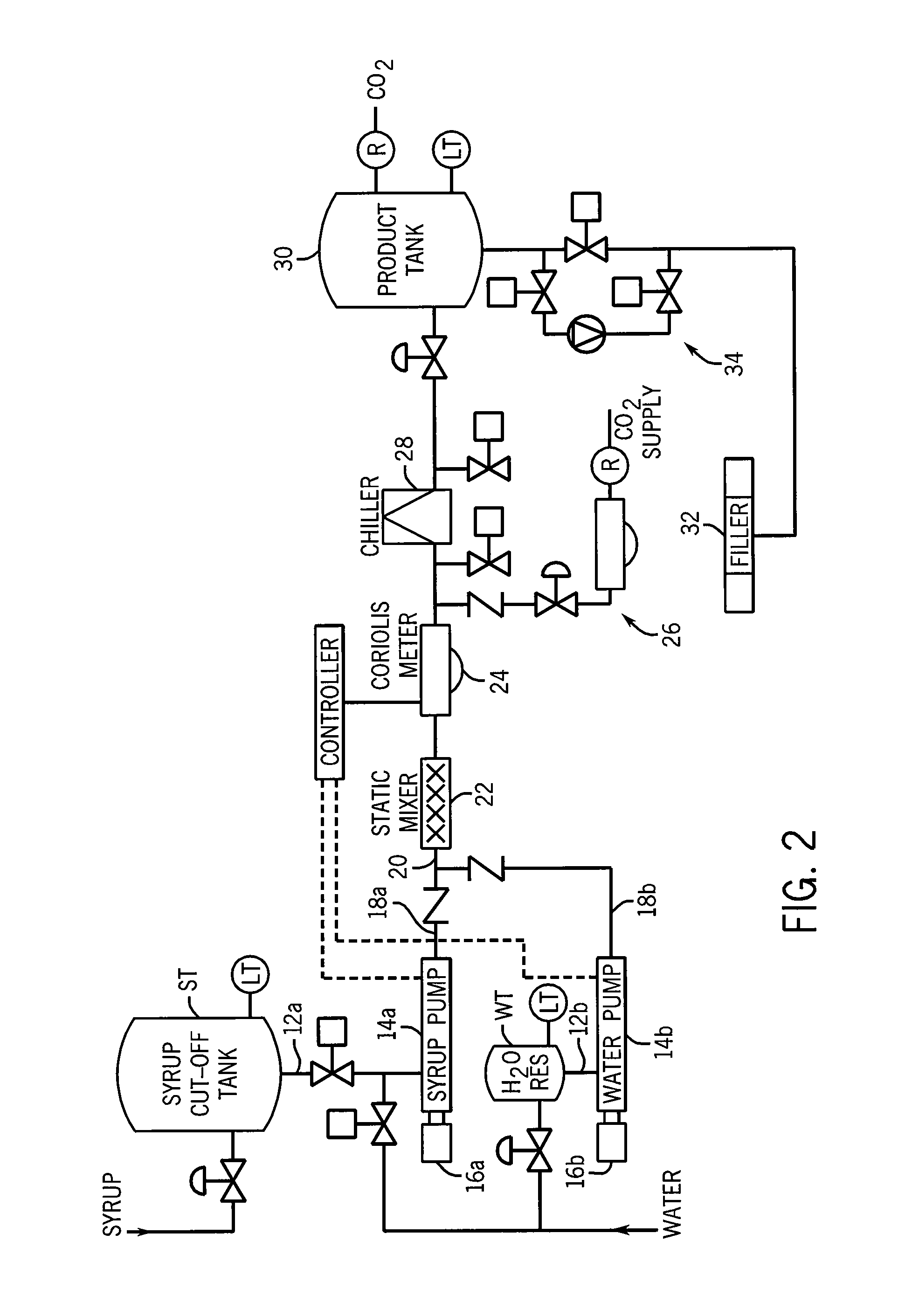 Blending System