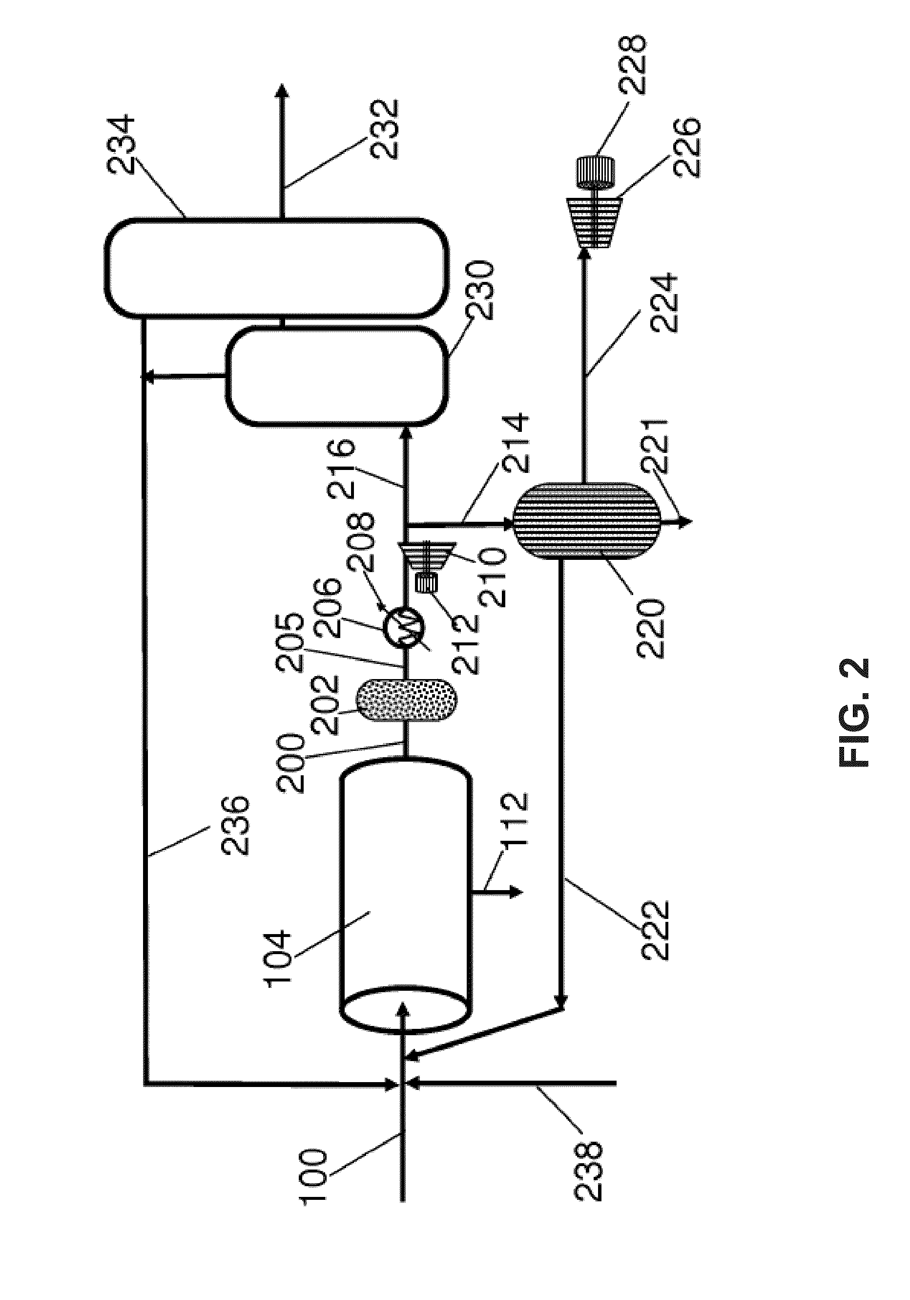 Process and system for converting waste to energy without burning