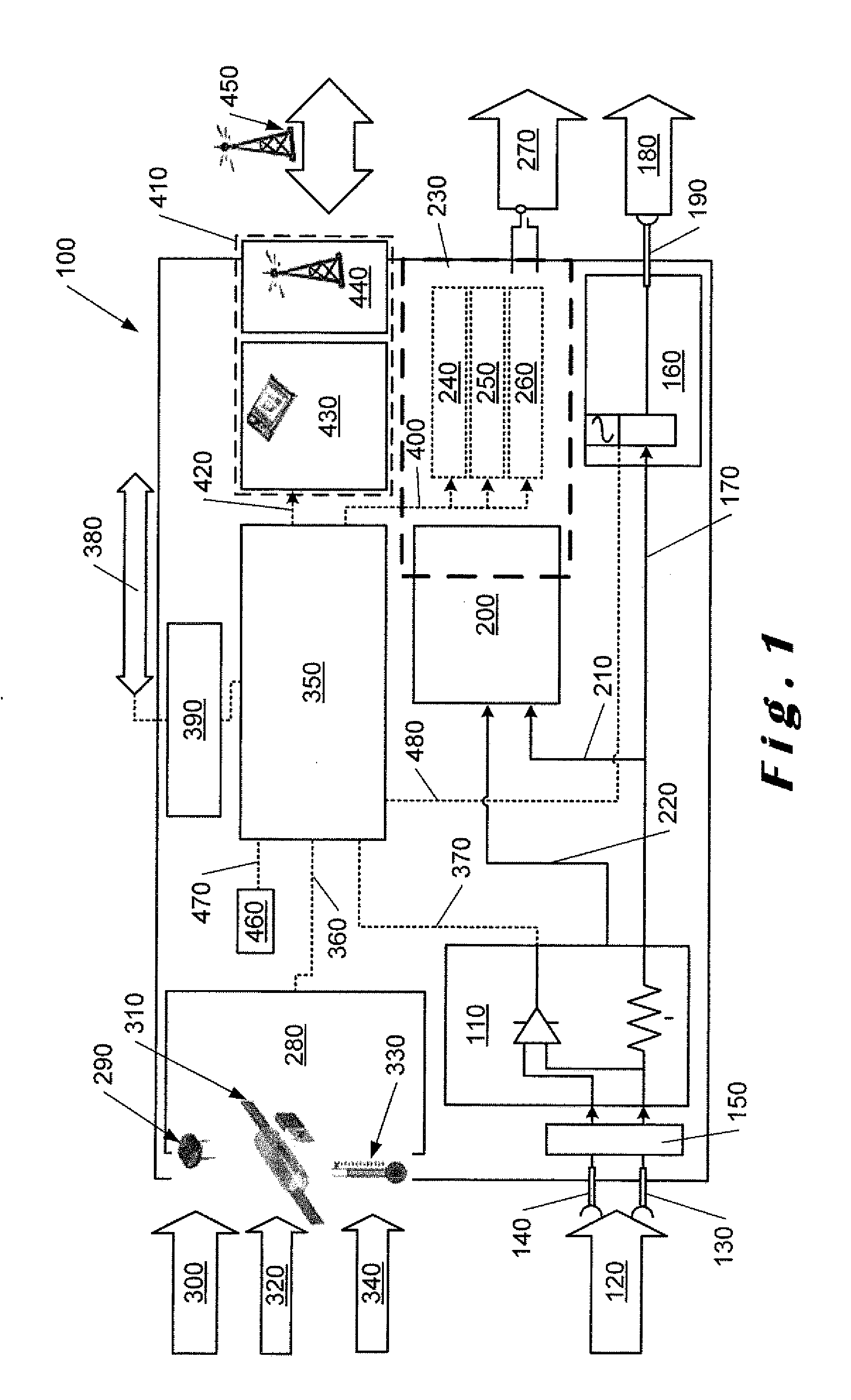 Luminaire controller