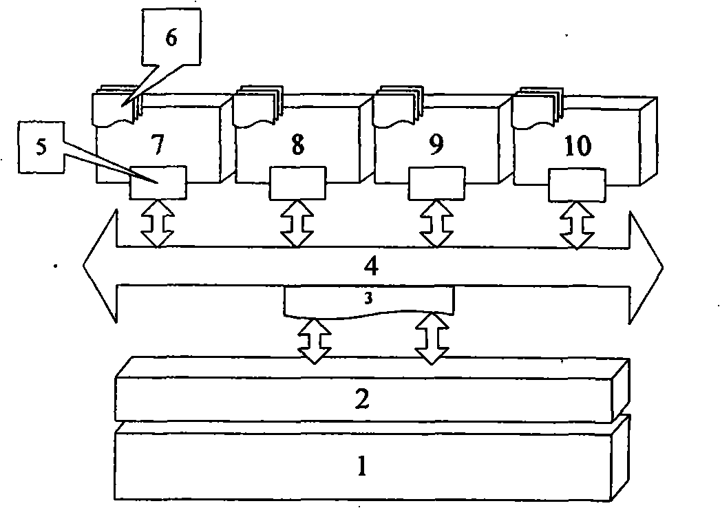 Open vehicle mechanical type automatic speed-variator electric control system