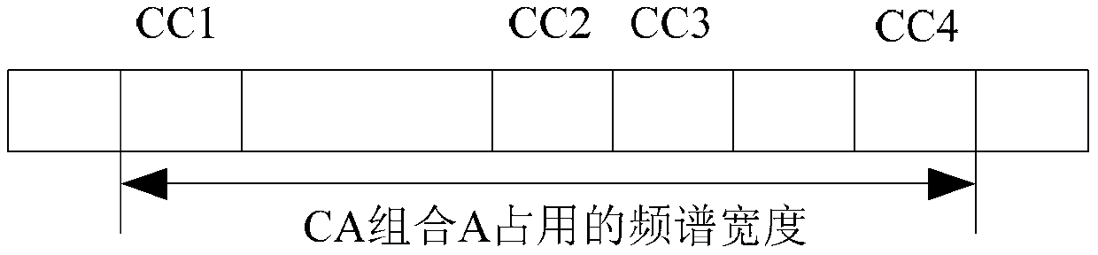 Downlink data transmission method and device