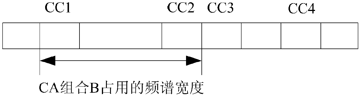 Downlink data transmission method and device